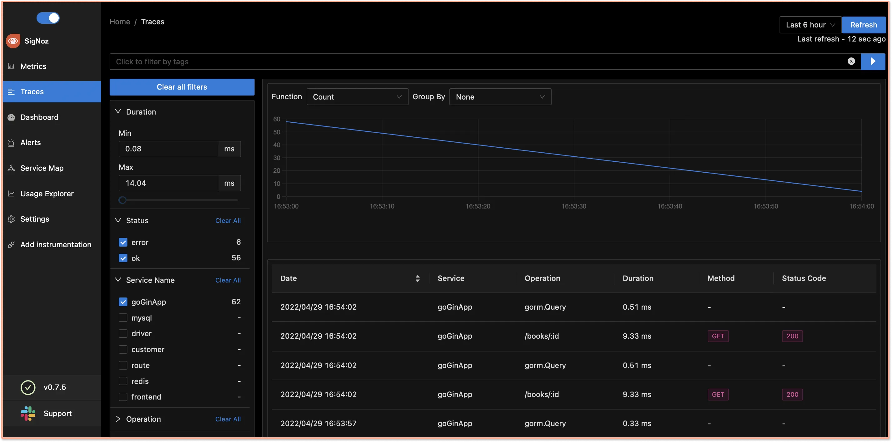 OpenTelemetry Gin application traces