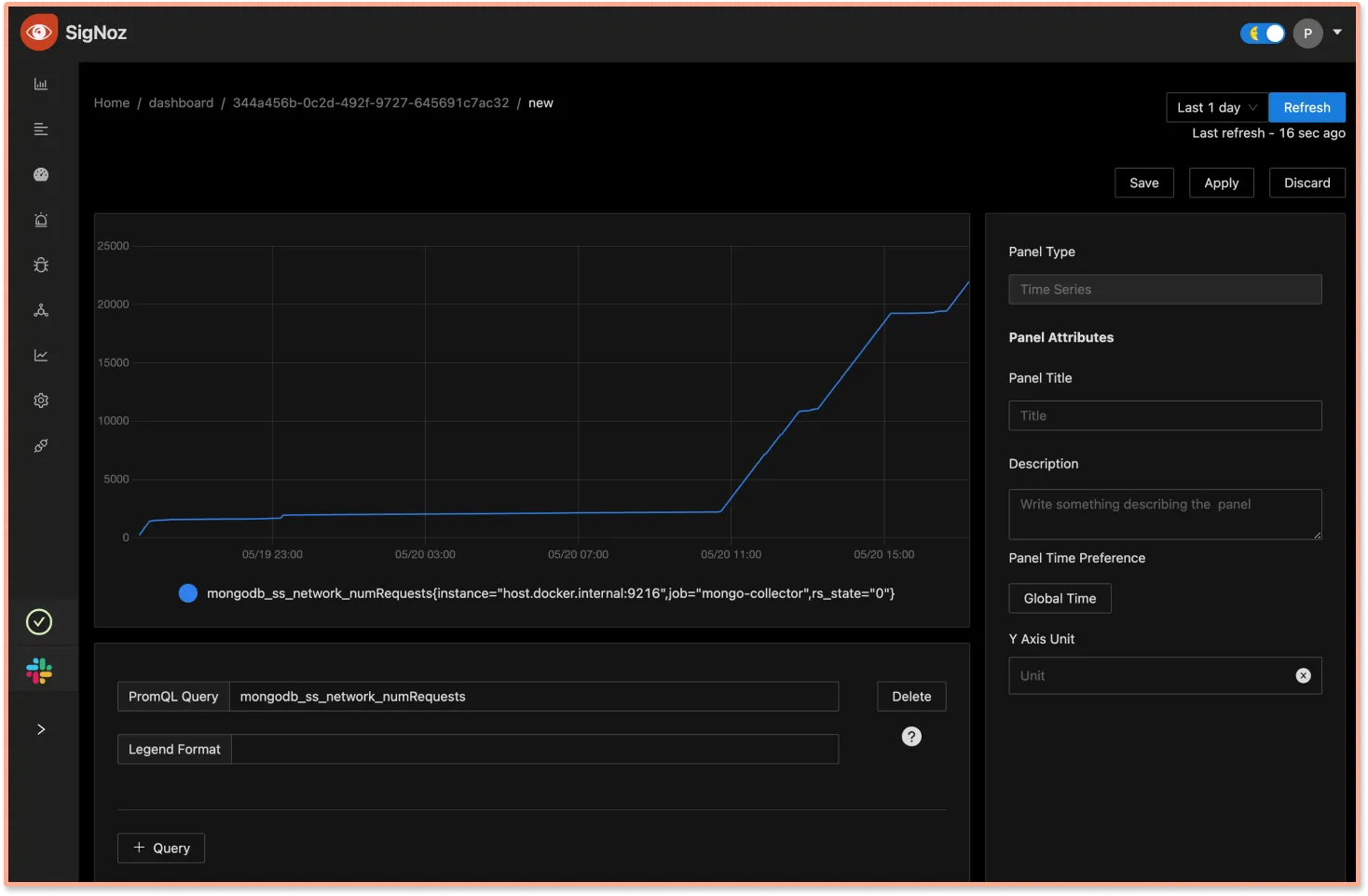 You can write PromQL queries to create custom dashboards