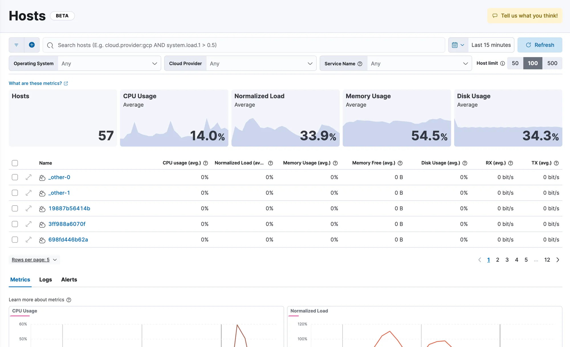 Host infrastructure performance metrics in Elastic Stack