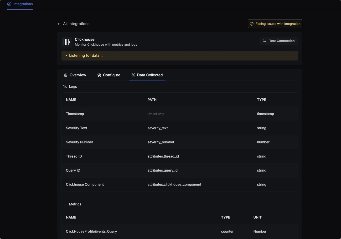 Log attributes and metrics details for Clickhouse