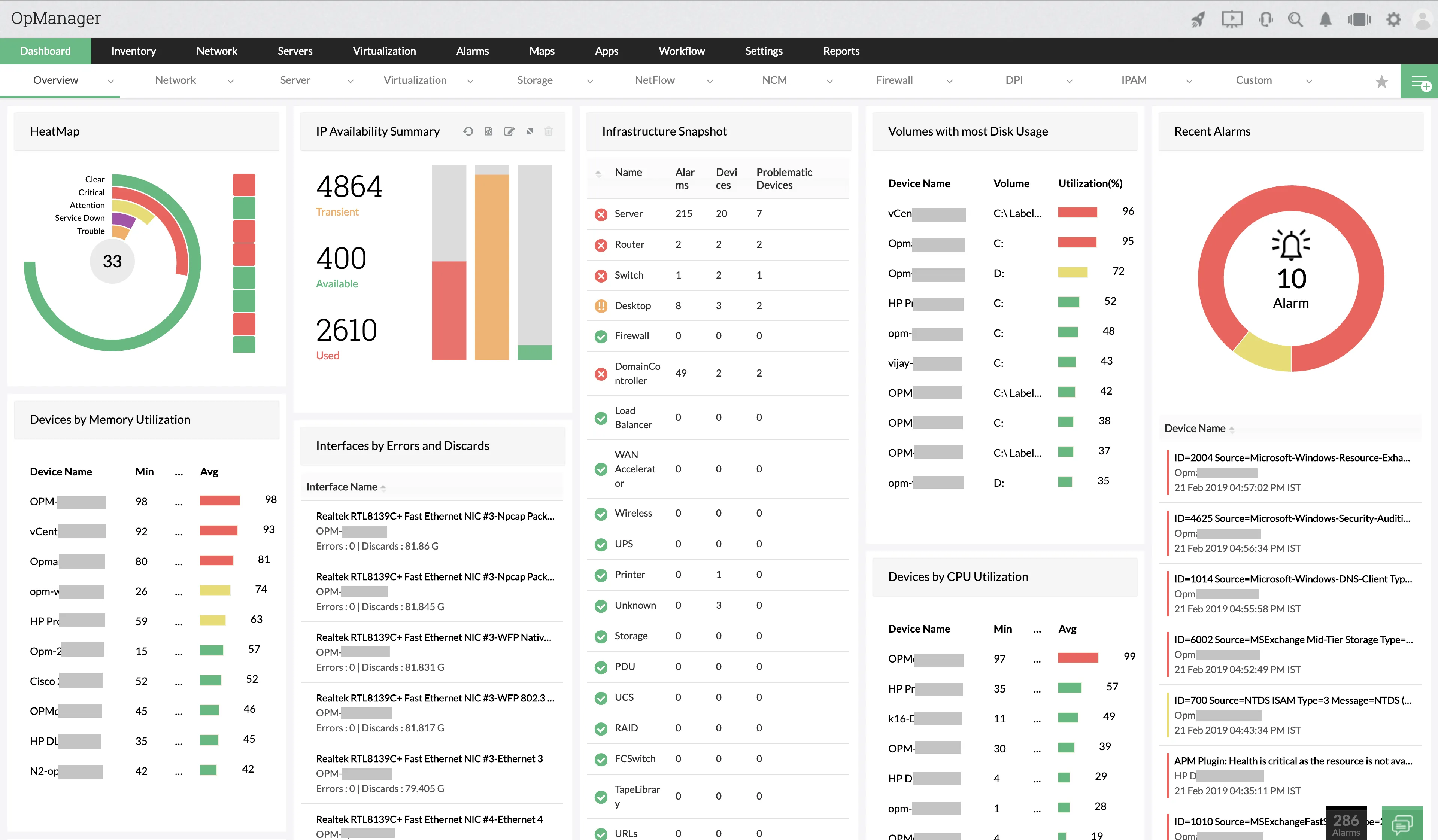 ManageEngine OpManager Monitoring Dashboard