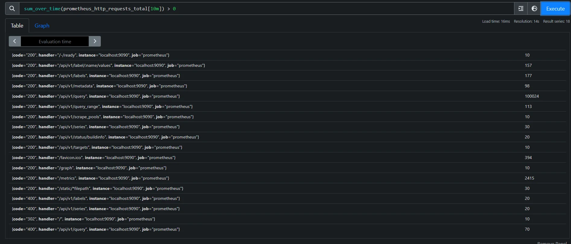 Time-Based Filtering